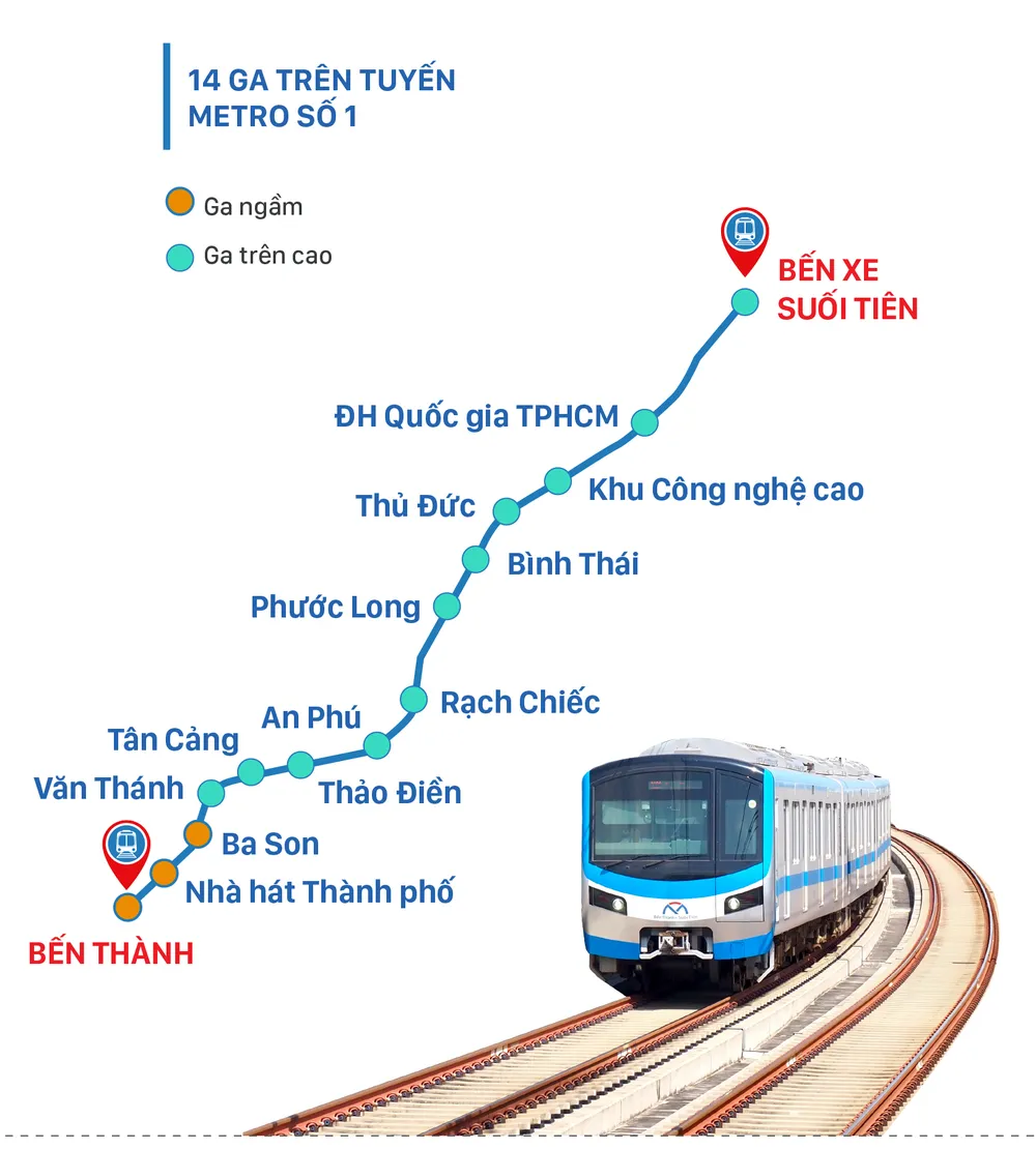 Tong quan metro-so do.jpg