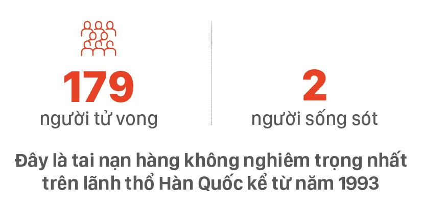 tai nan may bay Han Quoc-4.jpg