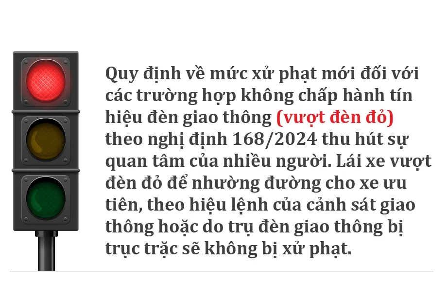 Truong hop nao duoc vuot den do-2.jpg