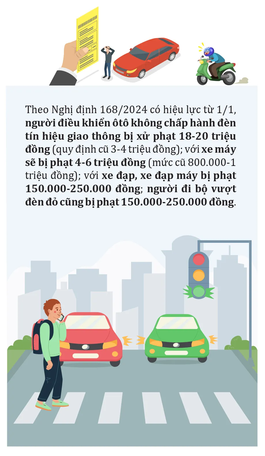 Truong hop nao duoc vuot den do-5.jpg