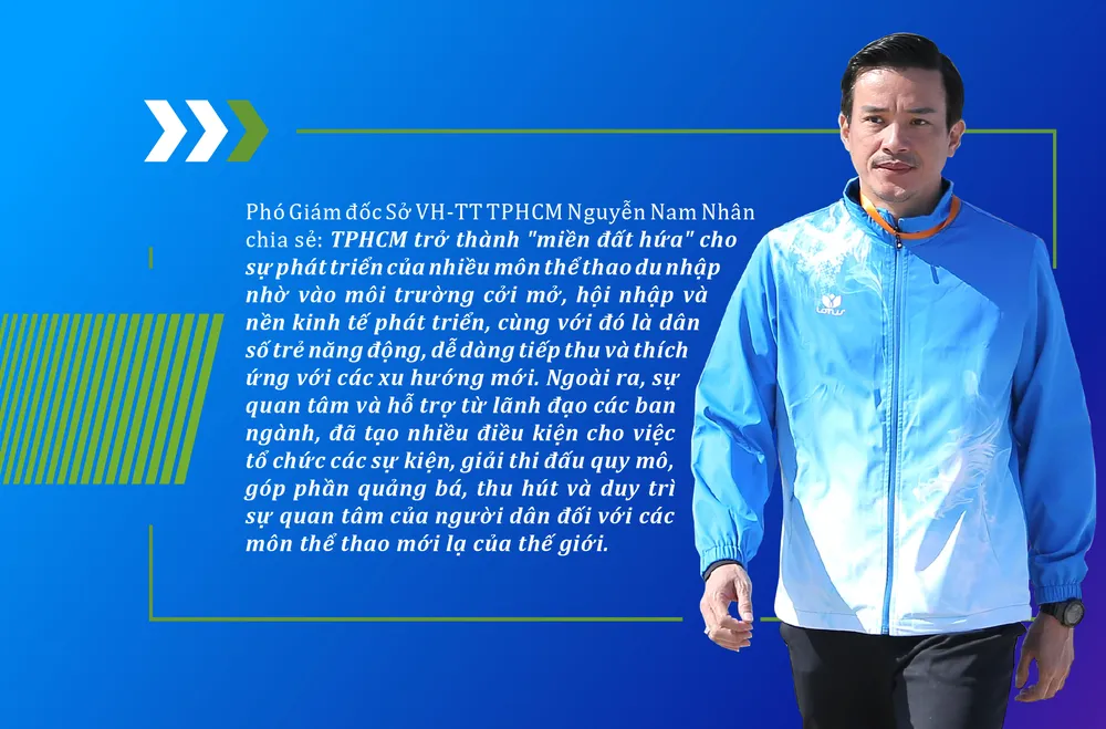 Xuan The thao -Du nhap-box.jpg