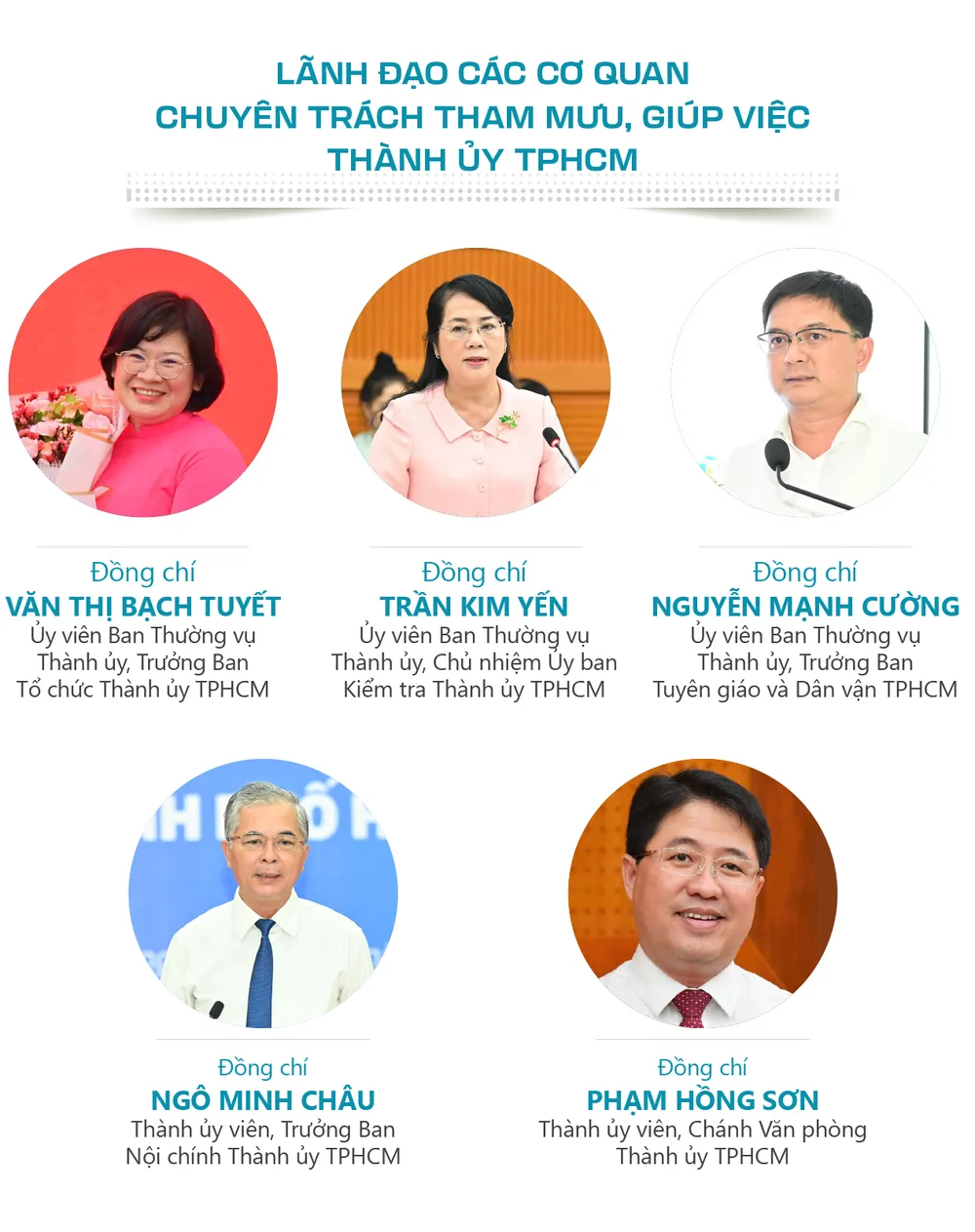 lanh dao chu chot TPHCM-2.jpg