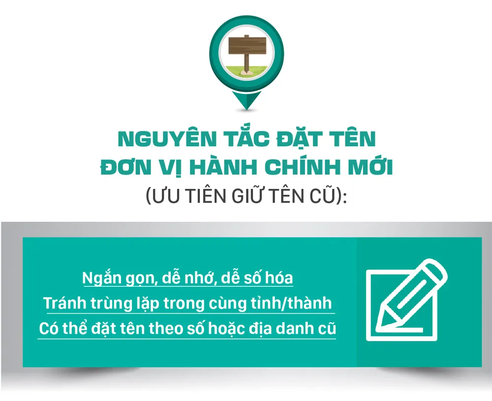 Trung tam hanh chinh dat o dau-3.jpg