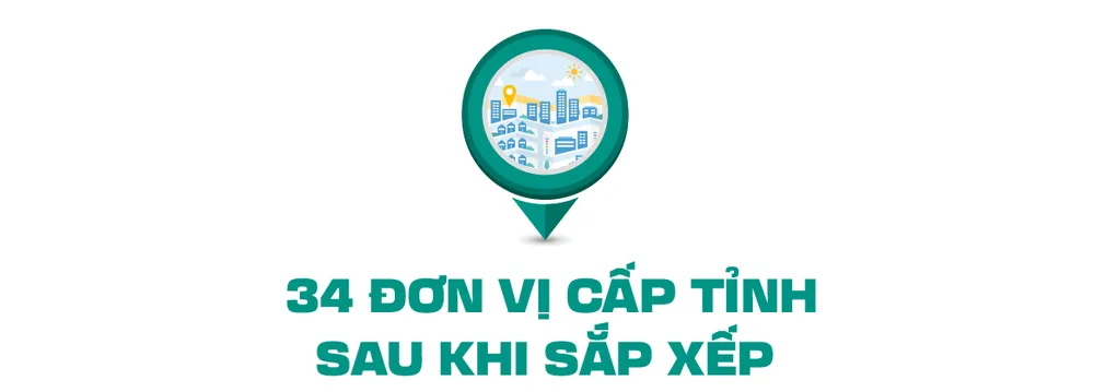 Trung tam hanh chinh dat o dau-5.jpg