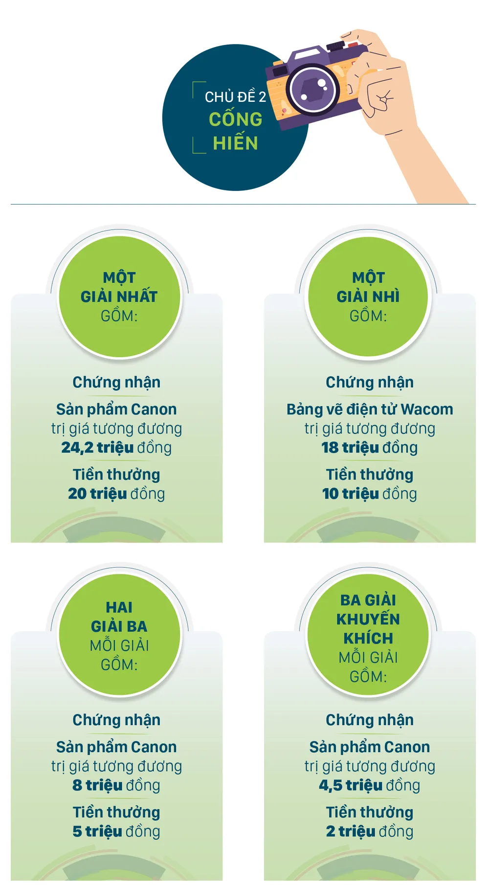 Giai thuong - cuoc thi anh Dat nuoc ngan hoa-cong hien.jpg