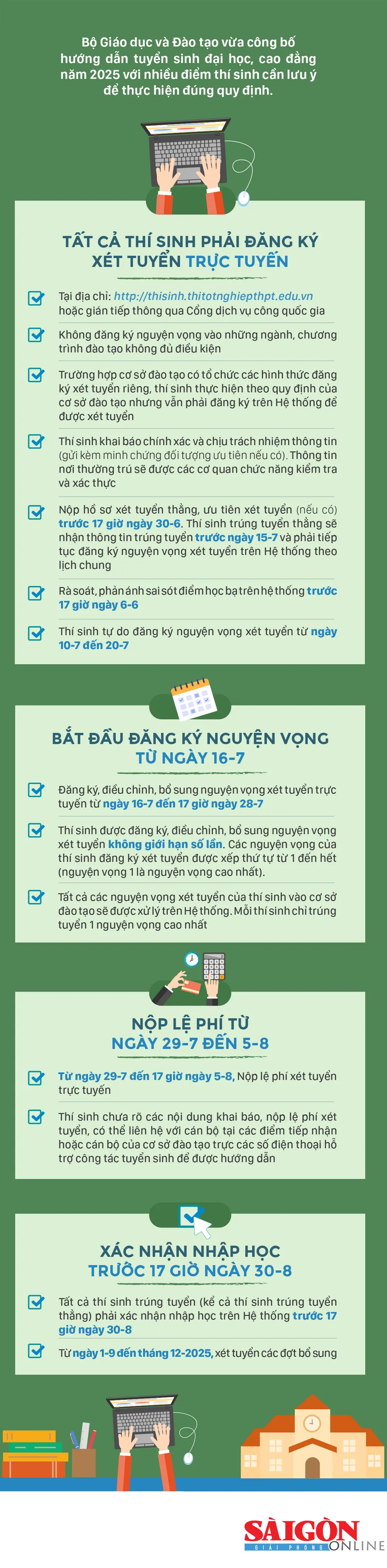 Nhung diem moi nhat ve tuyen sinh DH-CD-1.jpg