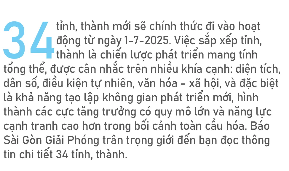 34 tinh thanh-1.jpg