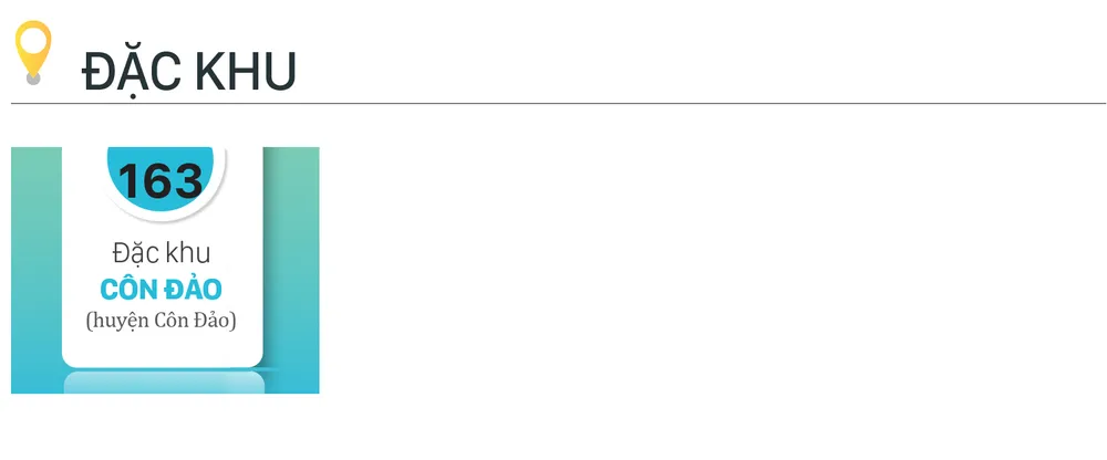 TPHCM moi-dac khu.jpg