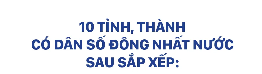 top 10 dan so  dong nhat nuoc-2.jpg