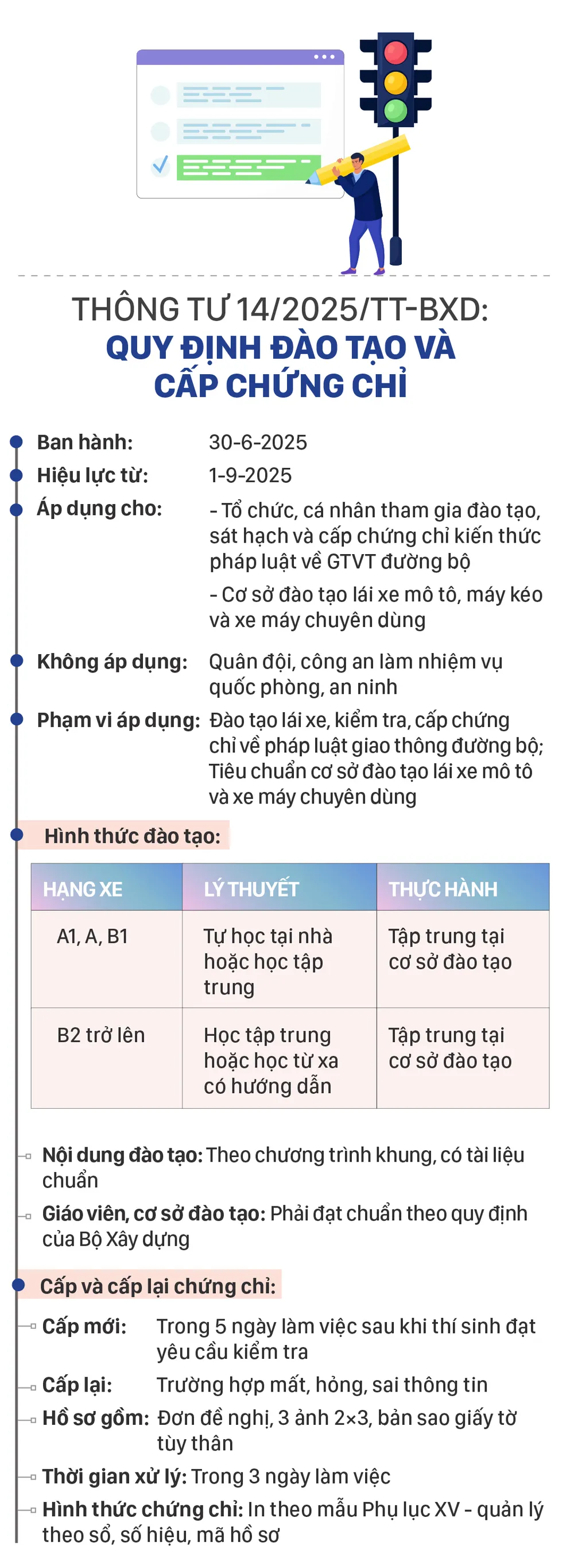 daotao - sat hach -cap chung chi lai xe moi-4.jpg