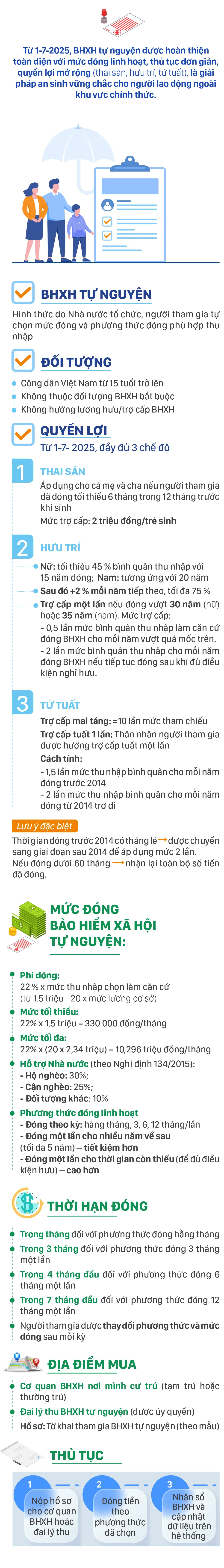 BHXH tu nguyen-1.jpg