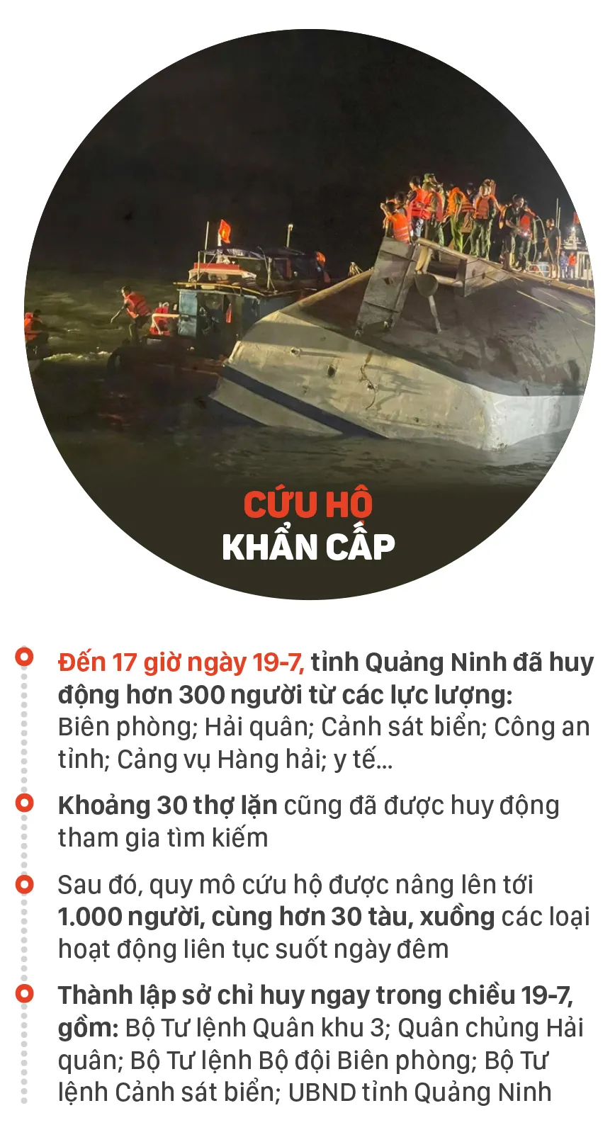Toan canh vu lat tau Vinh xanh-5.jpg