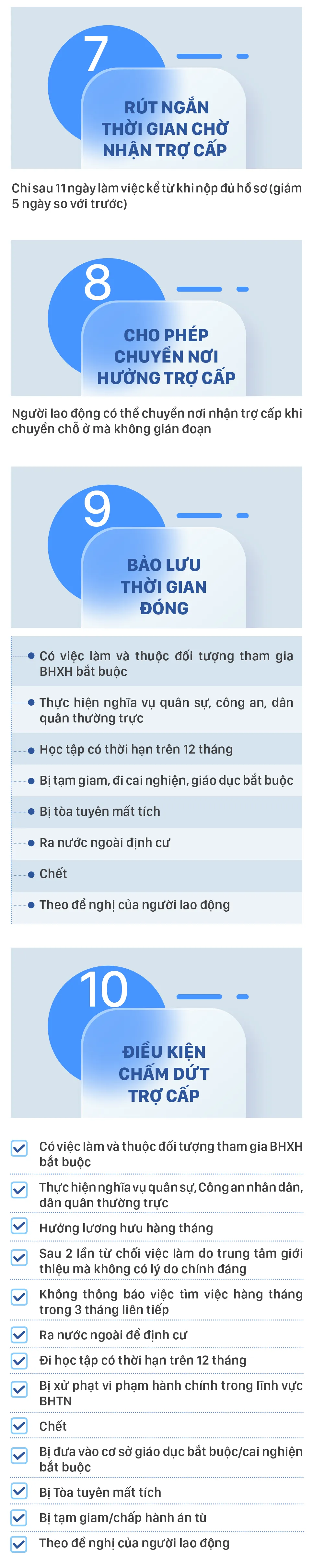 Bao hiem that nghiep-3.jpg