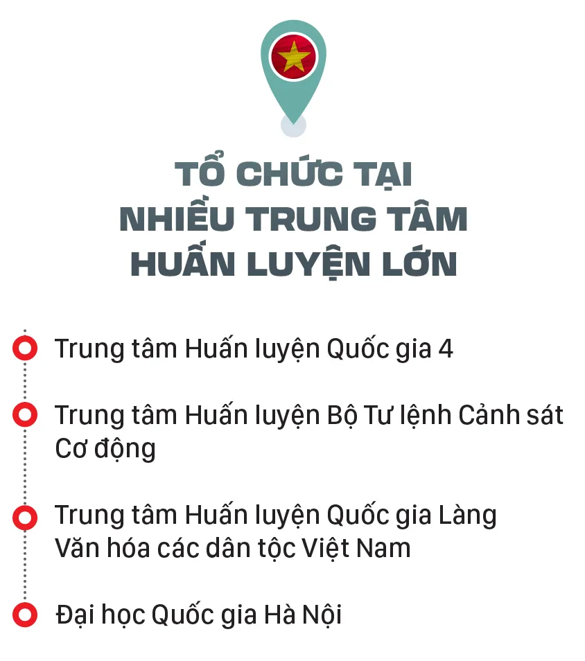 A80 – Bản tráng ca từ thao trường tới biển lớn-3.jpg
