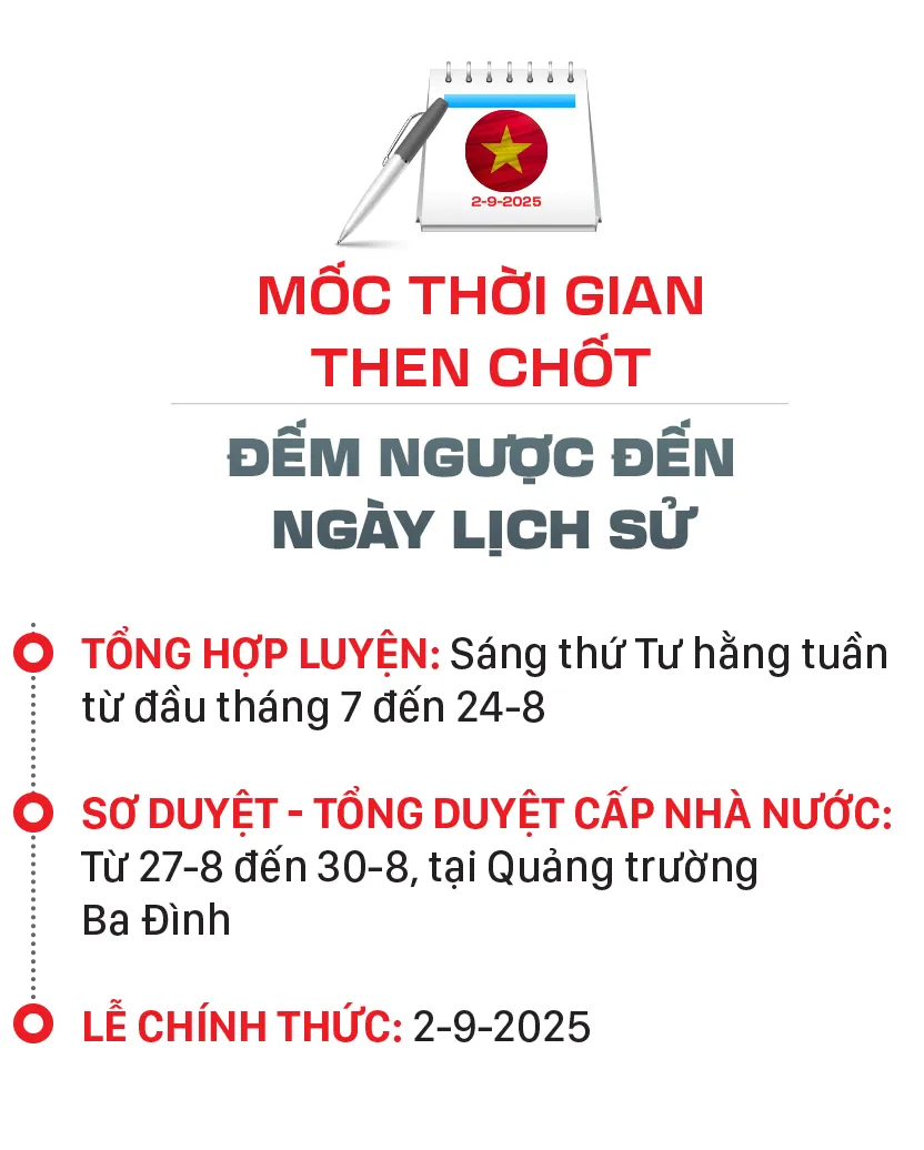A80 – Bản tráng ca từ thao trường tới biển lớn-8.jpg