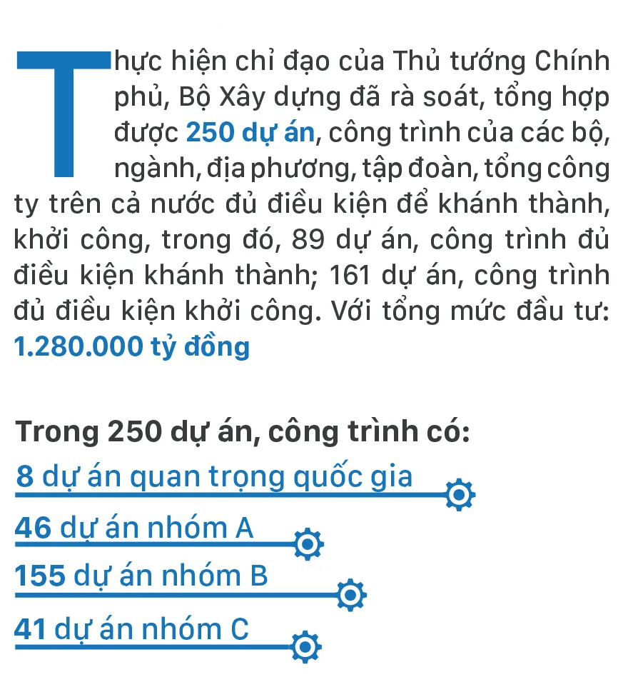 250 du an 19-8-1.jpg