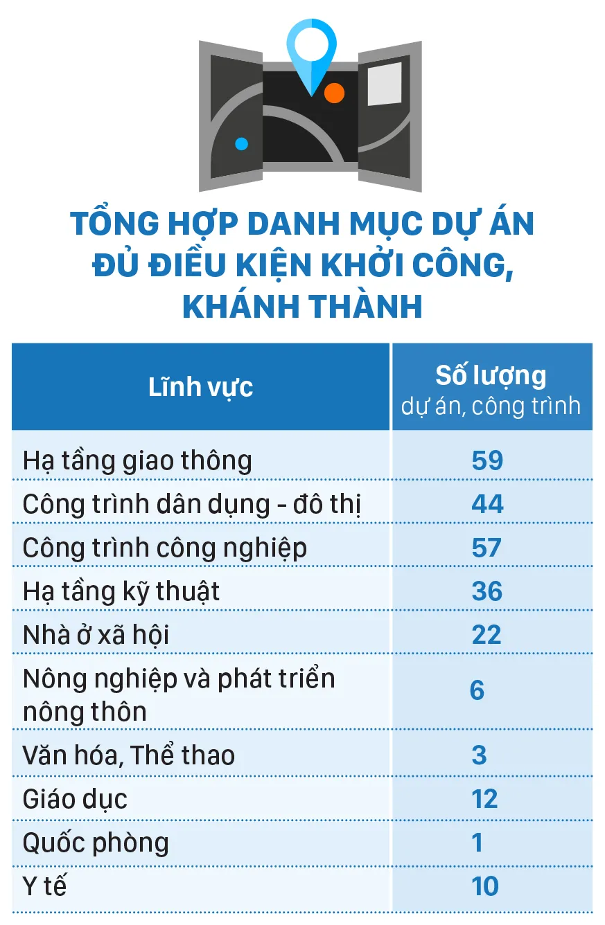 250 du an 19-8-2.jpg