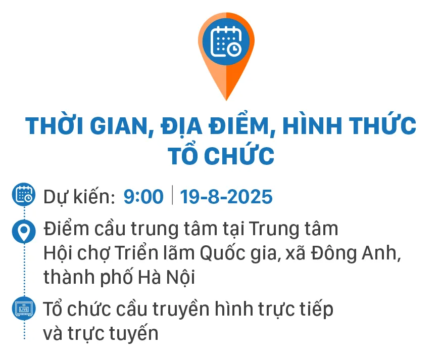 250 du an 19-8-3.jpg