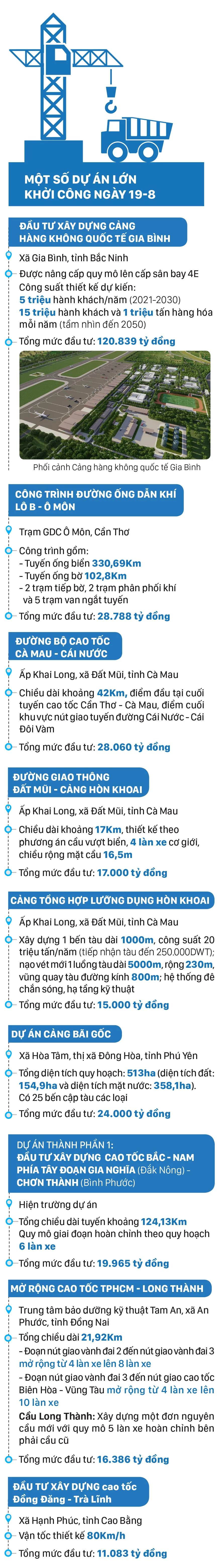 250 du an 19-8-5.jpg