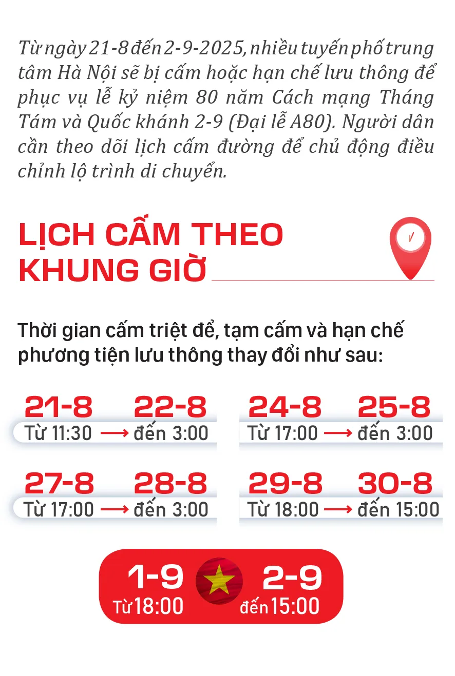 Chi tiet cac tuyen duong bi cam de phuc vu Dai le-1.jpg