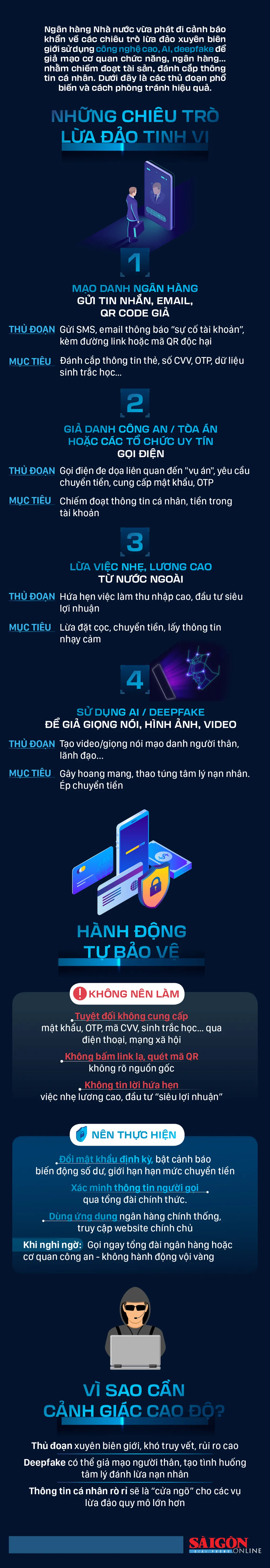 Bay lua su dung AI, deepfake.jpg