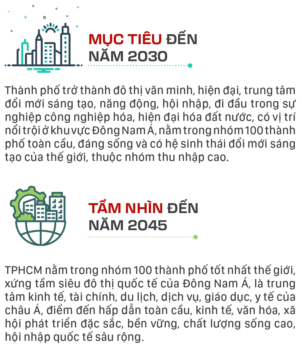 30 chi tieu-2.jpg