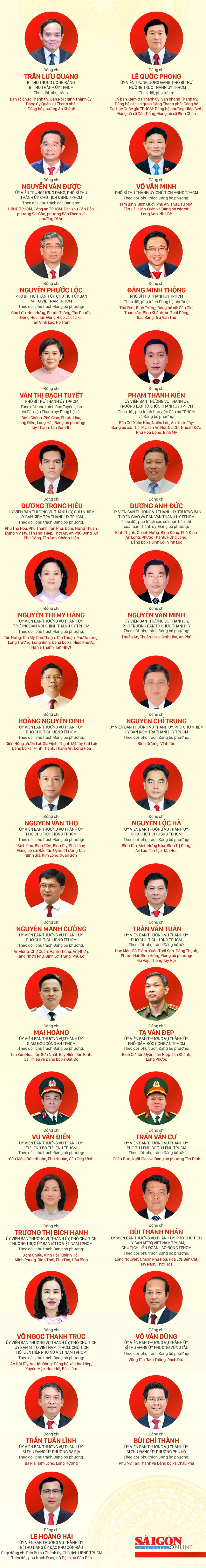 TPHCM-29 lanh dao-info.jpg