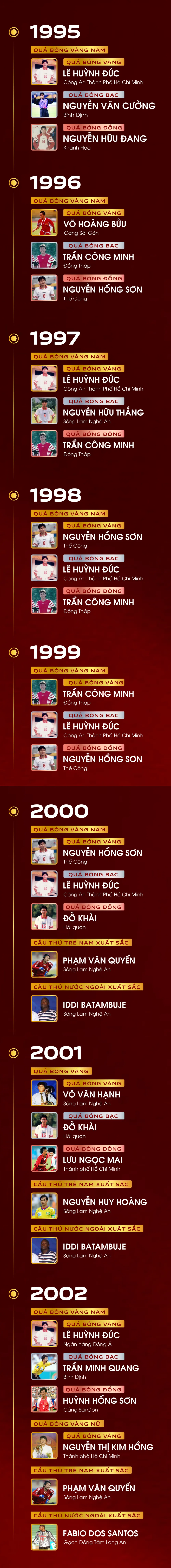 bang vang 30n QBVVN-1.jpg