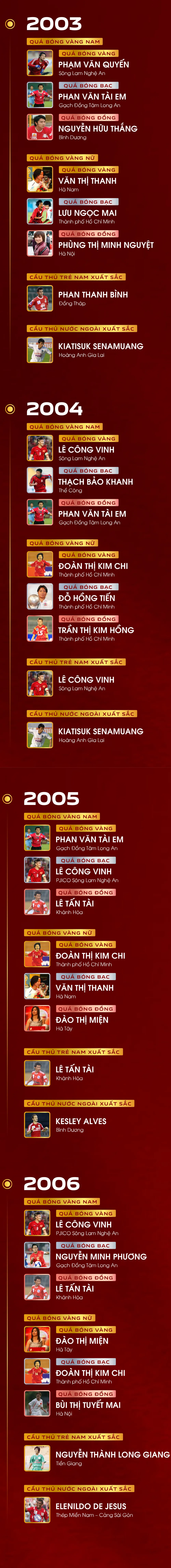 bang vang 30n QBVVN-2.jpg