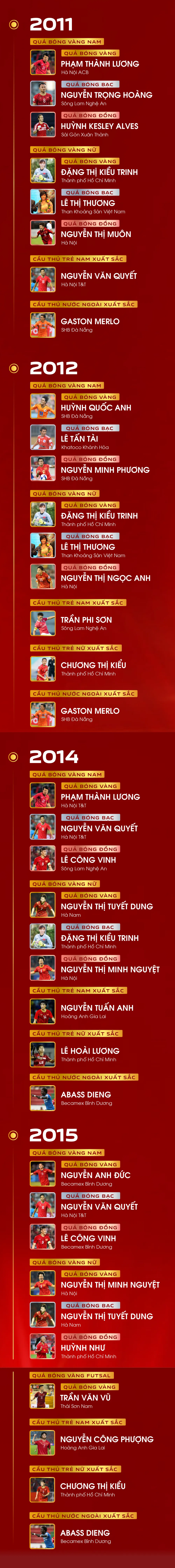 bang vang 30n QBVVN-4.jpg