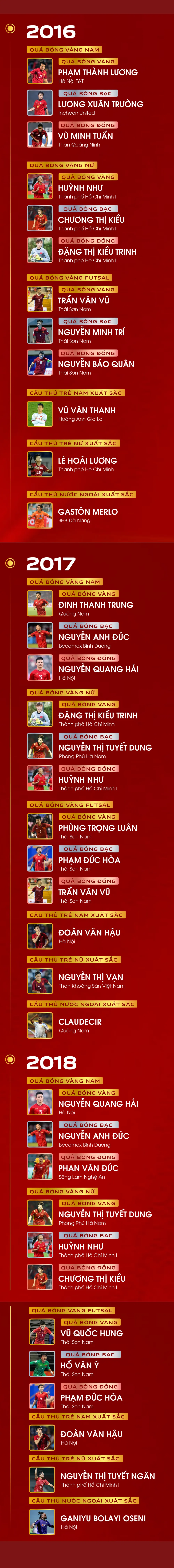 bang vang 30n QBVVN-5.jpg