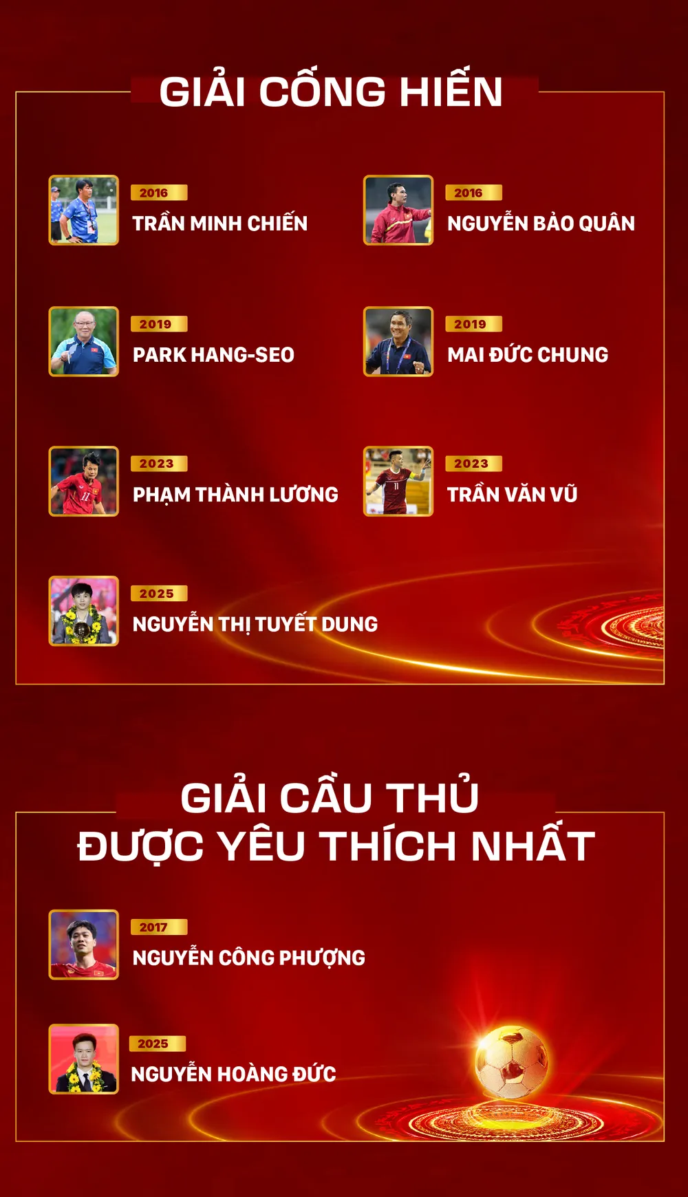 bang vang 30n QBVVN-9.jpg