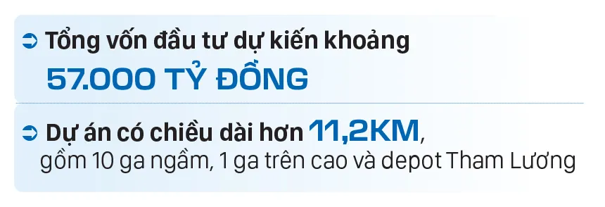 4Nhung cong trinh TPHCM-metro-2-1.jpg