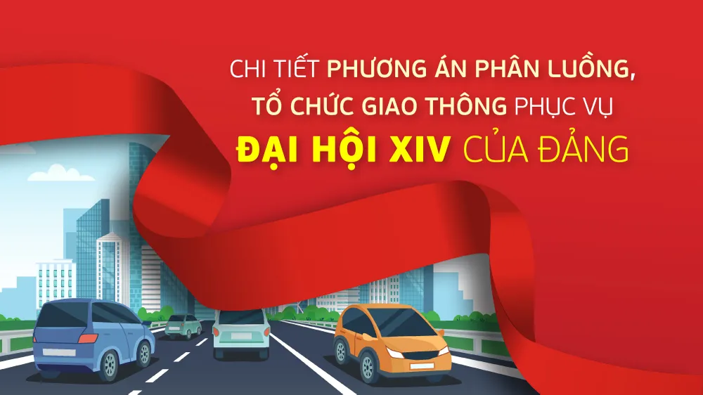 Phân luồng giao thông phục vụ Đại hội XIV của Đảng