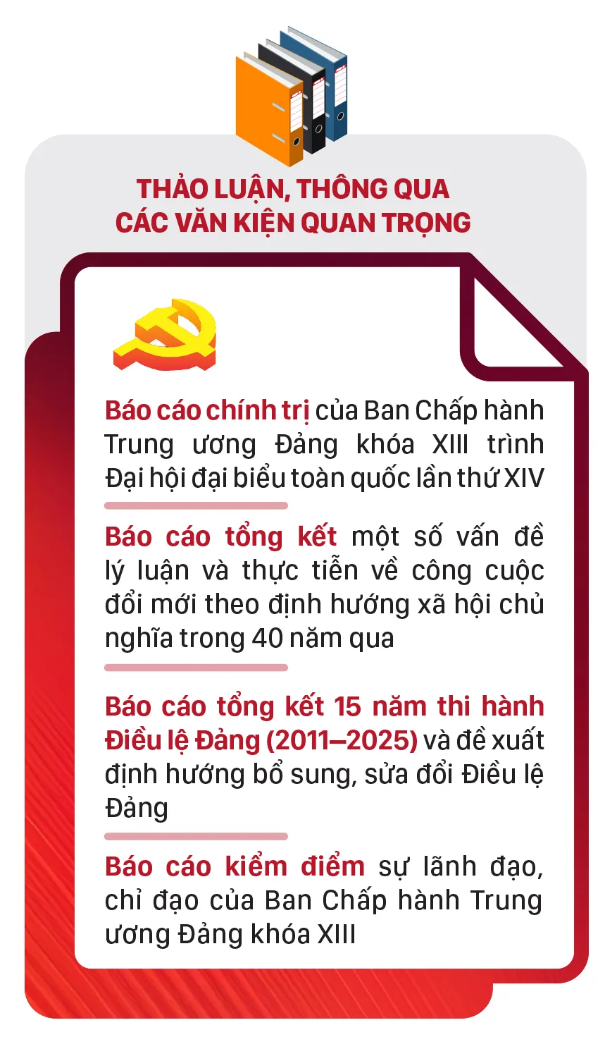 DHDB khoa 14- Mot so noi dung quan trong-4.jpg