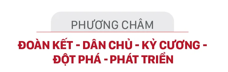 DHDB khoa 14- Mot so noi dung quan trong-5.jpg