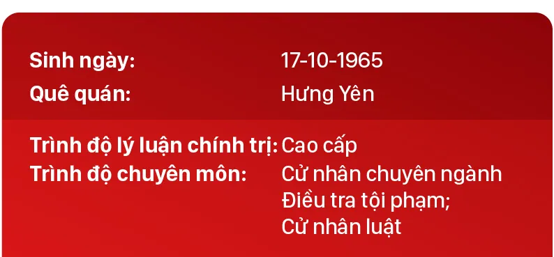 DHD-14 _DC Luong Tam Quang-1.jpg