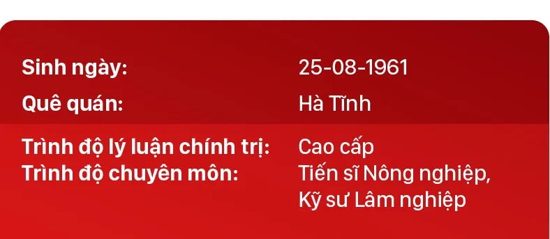 DHD-14 _DC Tran Cam Tu-1.jpg