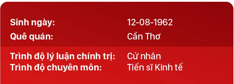 DHD-14 _DC Tran Thanh Man-1.jpg