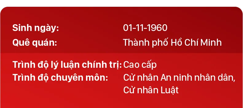 Le Minh Tri-1.jpg