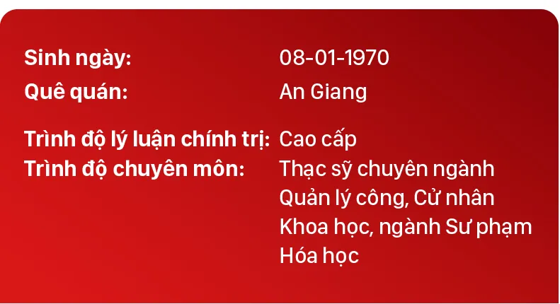 Vo Thi anh Xuan-1.jpg