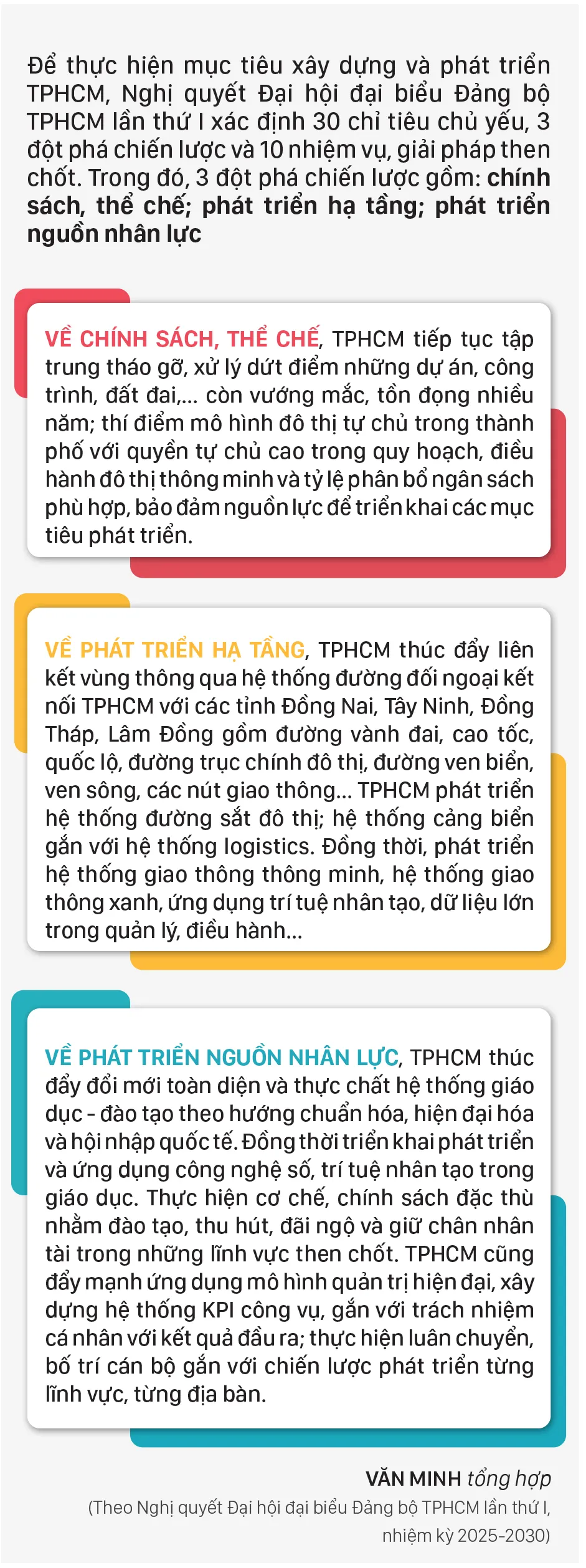 Bi thu Tran Luu Quang-TPHCM-box-1.jpg