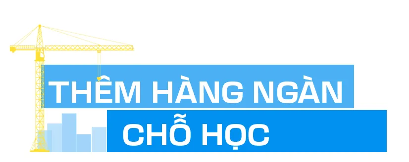 Nhung cong trinh truong hoc-1.jpg