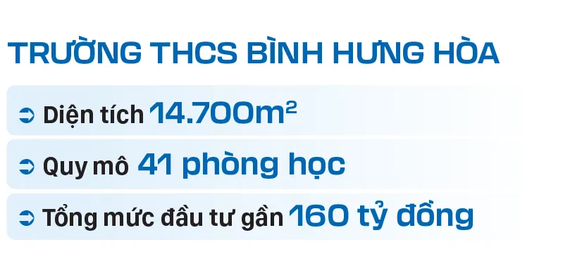 Nhung cong trinh truong hoc-Binh hung Hoa -info.jpg
