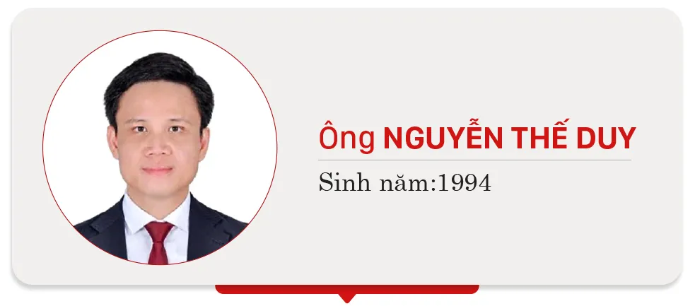 1-Nguyen The Duy-QH-DV1.jpg