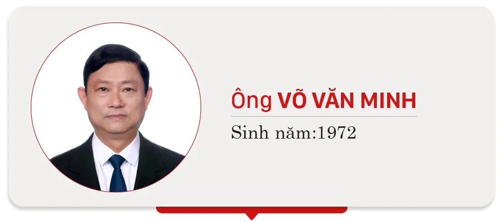 3-Vo Van Minh-QH-DV1.jpg