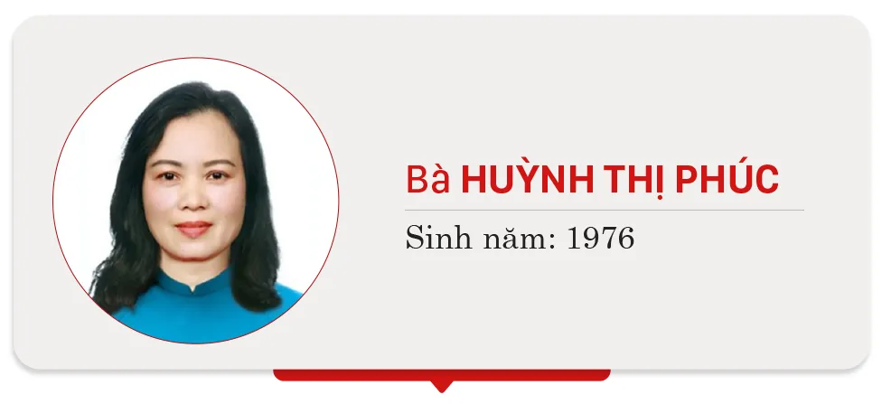 2-Huynh Thi Phuc- Don vi 5.jpg