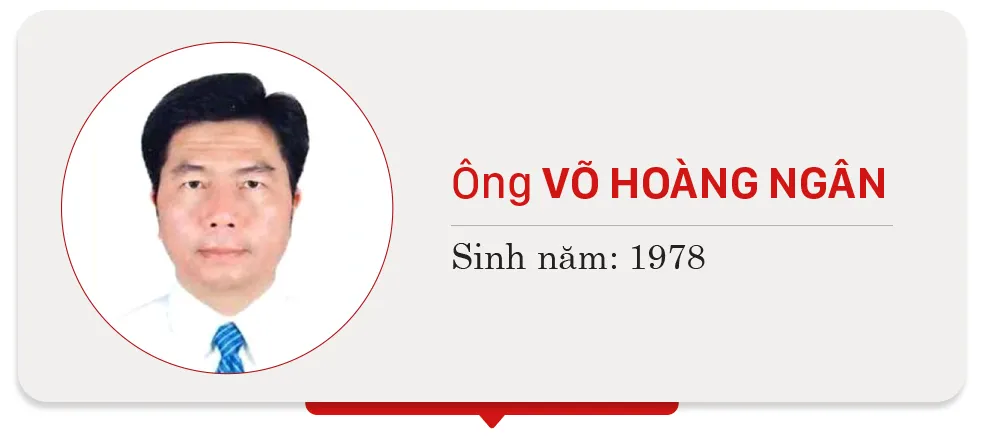 3-Vo Hoang Ngan- Don vi 11.jpg