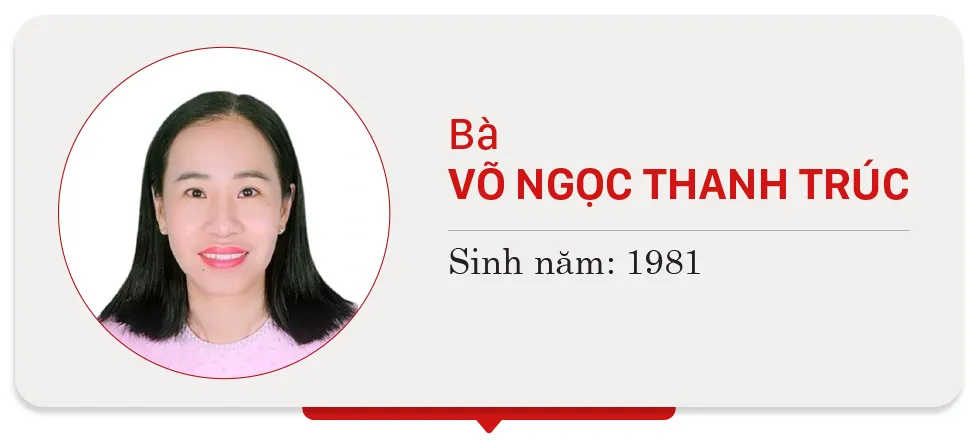 3-Vo Ngoc Thanh Truc- Don vi 5.jpg
