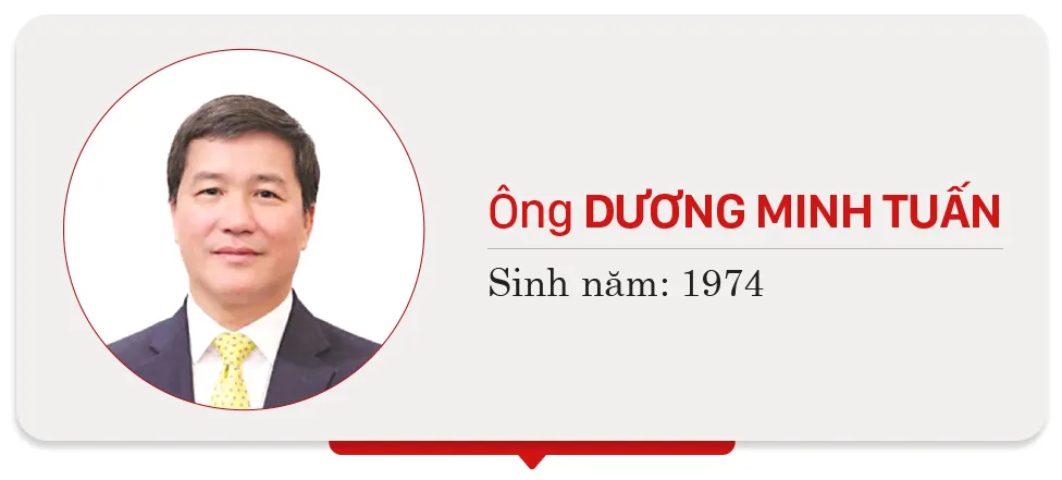 4-Duong Minh Tuan- Don vi 5.jpg